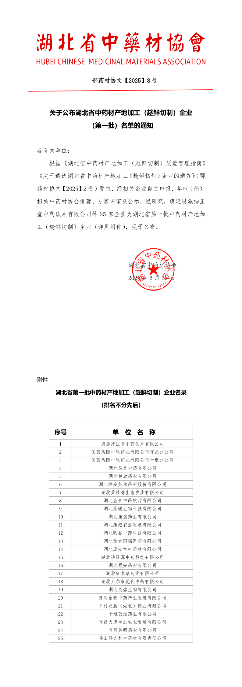 省中药材协会关于公布中药材产地加工（趁鲜切制）企业（第一批）目录的通知_1_2.png